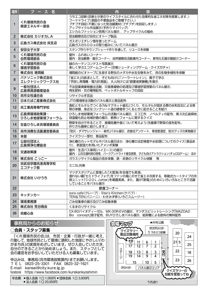 08くれエコフェスタ2024ちらし_page-0002